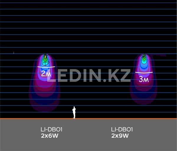 Настенные светильники LI-DB01