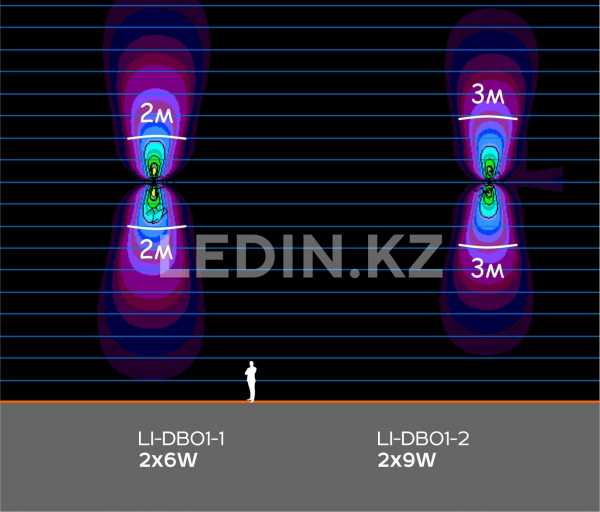 Настенные светильники LI-DB01-2