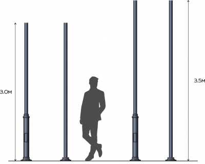 Lighting poles Опора  3.0-3.5м